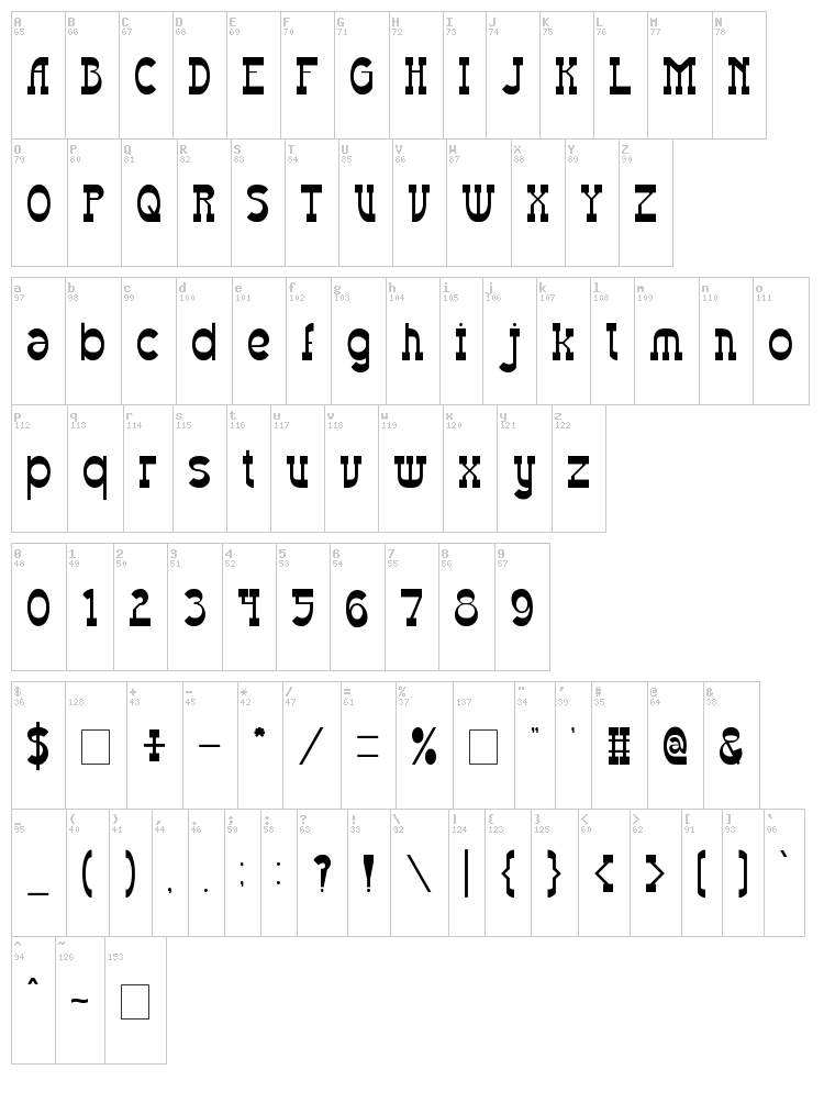 Western Eastern font map